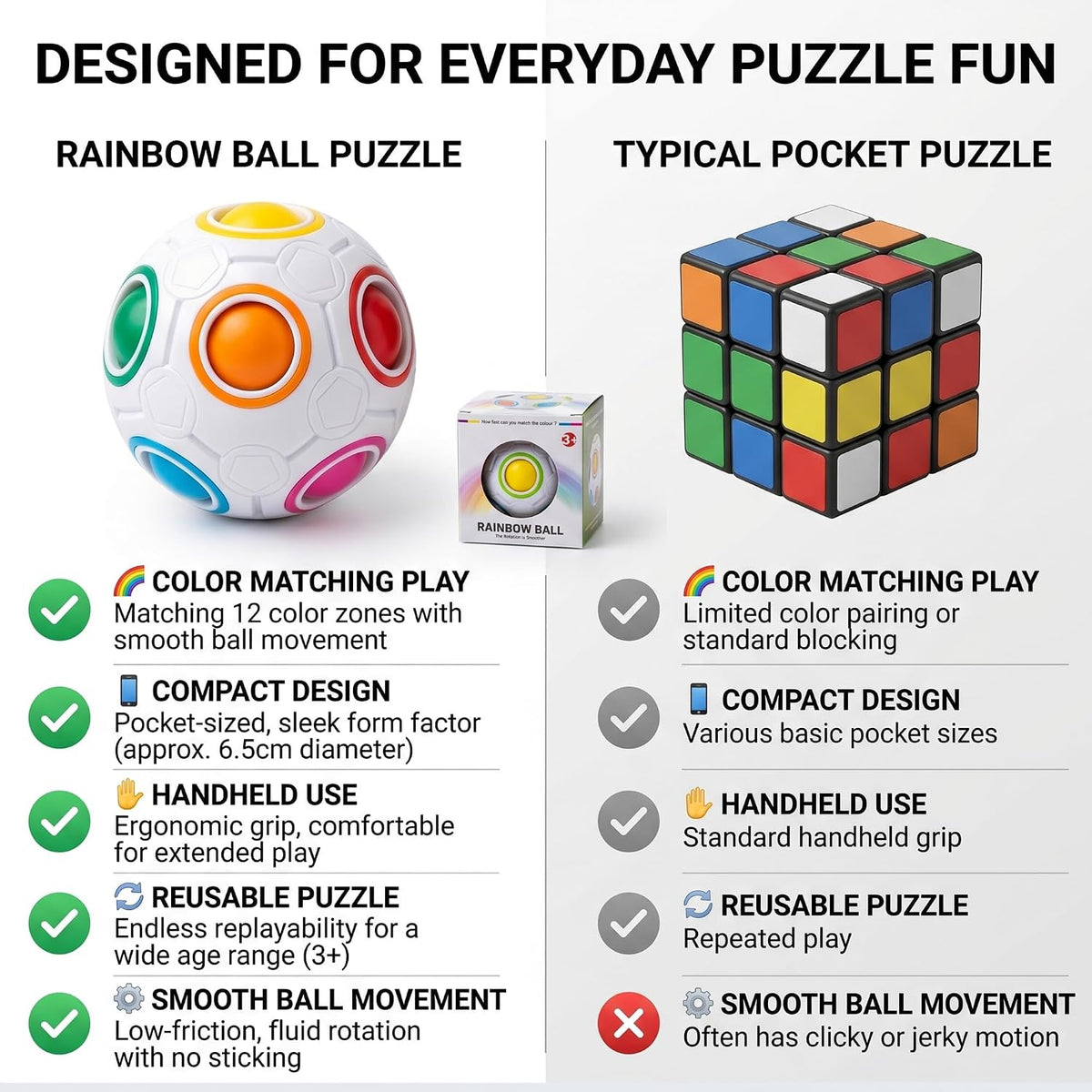 Rainbow Puzzle Ball _ Color Matching Logic Brain Teaser, Fidget Sensory Puzzle Toy