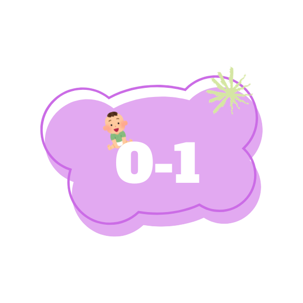 0-1 Year